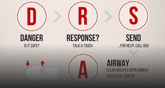 Free Wall chart DRSABCD how to perform CPR