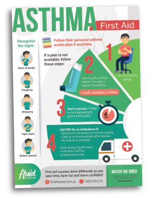 Asthma first aid video and poster download